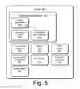 Fig. 06 - Host IP reputation