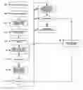 Fig. 01 - Method and system for whitelisting software components