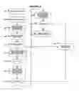 Fig. 05 - Method and system for whitelisting software components