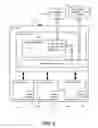 Fig. 03 - Antimalware Protection of Virtual Machines