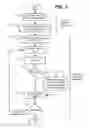 Fig. 04 - Antimalware Protection of Virtual Machines