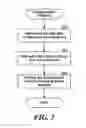 Fig. 04 - Malicious code infection cause-and-effect analysis