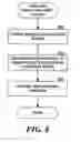 Fig. 09 - Malicious code infection cause-and-effect analysis