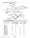 Fig. 27 - System and method for network vulnerability detection and reporting
