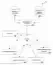 Fig. 01 - SYSTEM TO INFORM ABOUT TRADEMARKS SIMILAR TO PROVIDED INPUT