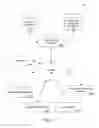 Fig. 02 - SYSTEM TO INFORM ABOUT TRADEMARKS SIMILAR TO PROVIDED INPUT