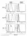 Fig. 14 - TRANSGENIC ANIMALS EXPRESSING HUMAN IGE-M1'