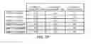 Fig. 20 - TRANSGENIC ANIMALS EXPRESSING HUMAN IGE-M1'