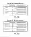 Fig. 45 - TRANSGENIC ANIMALS EXPRESSING HUMAN IGE-M1'