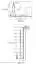 Fig. 54 - TRANSGENIC ANIMALS EXPRESSING HUMAN IGE-M1'