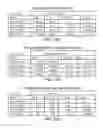 Fig. 72 - TRANSGENIC ANIMALS EXPRESSING HUMAN IGE-M1'