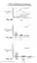 Fig. 82 - TRANSGENIC ANIMALS EXPRESSING HUMAN IGE-M1'