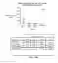 Fig. 95 - TRANSGENIC ANIMALS EXPRESSING HUMAN IGE-M1'