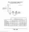 Fig. 96 - TRANSGENIC ANIMALS EXPRESSING HUMAN IGE-M1'