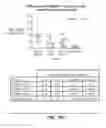 Fig. 97 - TRANSGENIC ANIMALS EXPRESSING HUMAN IGE-M1'