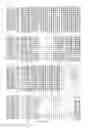 Fig. 07 - Polynucleotides and polypeptides in plants