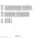 Fig. 23 - Plants Having Enhanced Yield-Related Traits and a Method for Making the Same