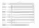 Fig. 06 - Optimized expression of glyphosate resistance encoding nucleic acid molecules in plant cells
