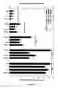 Fig. 04 - METHOD OF MODIFYING PLANT PHENOTYPES WITH NONSYMBIOTIC HEMOGLOBIN