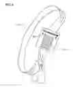 Fig. 07 - Wearable window pockets for wireless devices