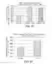 Fig. 22 - Dispersible nonwoven wipe material
