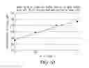 Fig. 33 - Dispersible nonwoven wipe material