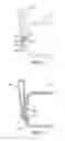 Fig. 03 - CLIP ASSEMBLY WITH A ROTATABLE CLIP