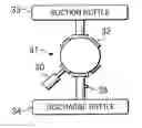 Fig. 01 - GAS COMPRESSOR WITH PULSATION ABSORBER FOR REDUCING CYLINDER NOZZLE RESONANT PULSATION
