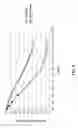 Fig. 04 - Kitchen utensil dryer