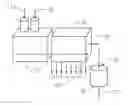 Fig. 01 - Process for producing high quality bio-oil in high yield