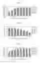 Fig. 02 - METHOD FOR MANUFACTURING CARBON IRON COMPOSITE