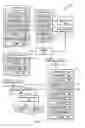 Fig. 02 - Parallel path, downdraft gasifier apparatus and method
