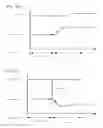 Fig. 04 - Double door controlling apparatus and method thereof