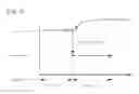 Fig. 06 - Double door controlling apparatus and method thereof