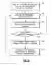 Fig. 14 - Seating system