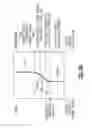 Fig. 16 - Seating system