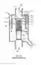 Fig. 22 - Multistage variable impactor