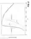 Fig. 03 - EXHAUST SYSTEM HAVING DOC REGENERATION STRATEGY