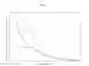 Fig. 02 - Method of operating a fuel processor intermittently