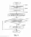 Fig. 05 - Exhaust gas purification system for an internal combustion engine