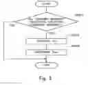 Fig. 06 - Exhaust gas purification system for an internal combustion engine