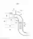 Fig. 02 - Exhaust gas post processing system
