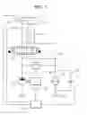 Fig. 02 - Operating oil temperature controller for hydraulic drive device