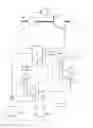 Fig. 04 - Method for starting a combined cycle power plant