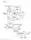 Fig. 01 - Methods and systems of reducing viscosity of gasification system slag