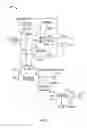 Fig. 02 - Methods and systems of reducing viscosity of gasification system slag
