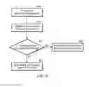 Fig. 06 - Multi-mode cooling system and method with evaporative cooling