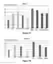 Fig. 07 - Compositions and methods of making and using the compositions for improving soil and/or plant growth and improved soil, improved plants, and/or improved seeds