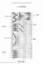 Fig. 22 - Turbulizers and Method of Forming Same