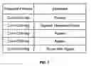 Fig. 02 - METHOD OF EXTRACTING CHLOROPHYLL AND MEASURING CONSISTENCY OF CHLOROPHYLL